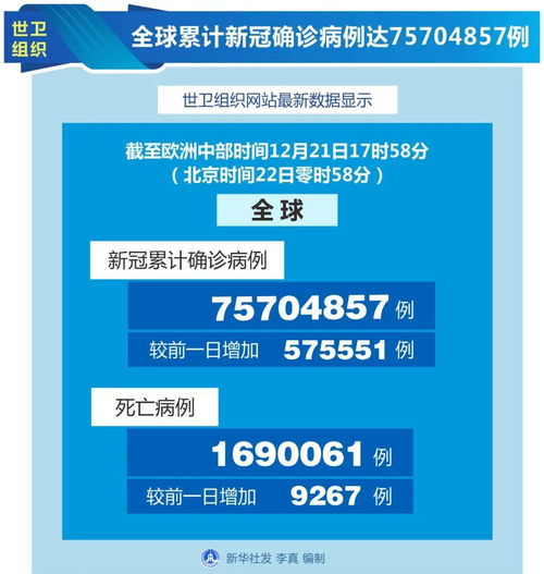 病毒變異，反撲橫行 解讀中國模式的應(yīng)對之道，成都新媒體運營者的冷靜視角